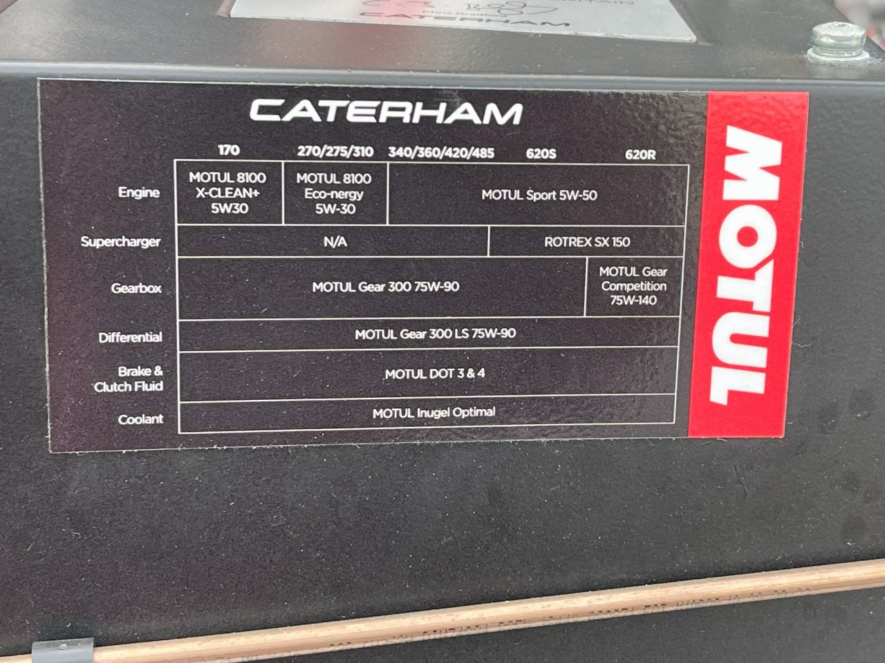 在庫即納　新車未登録　ケータハム セブン170S　アルミイエロー