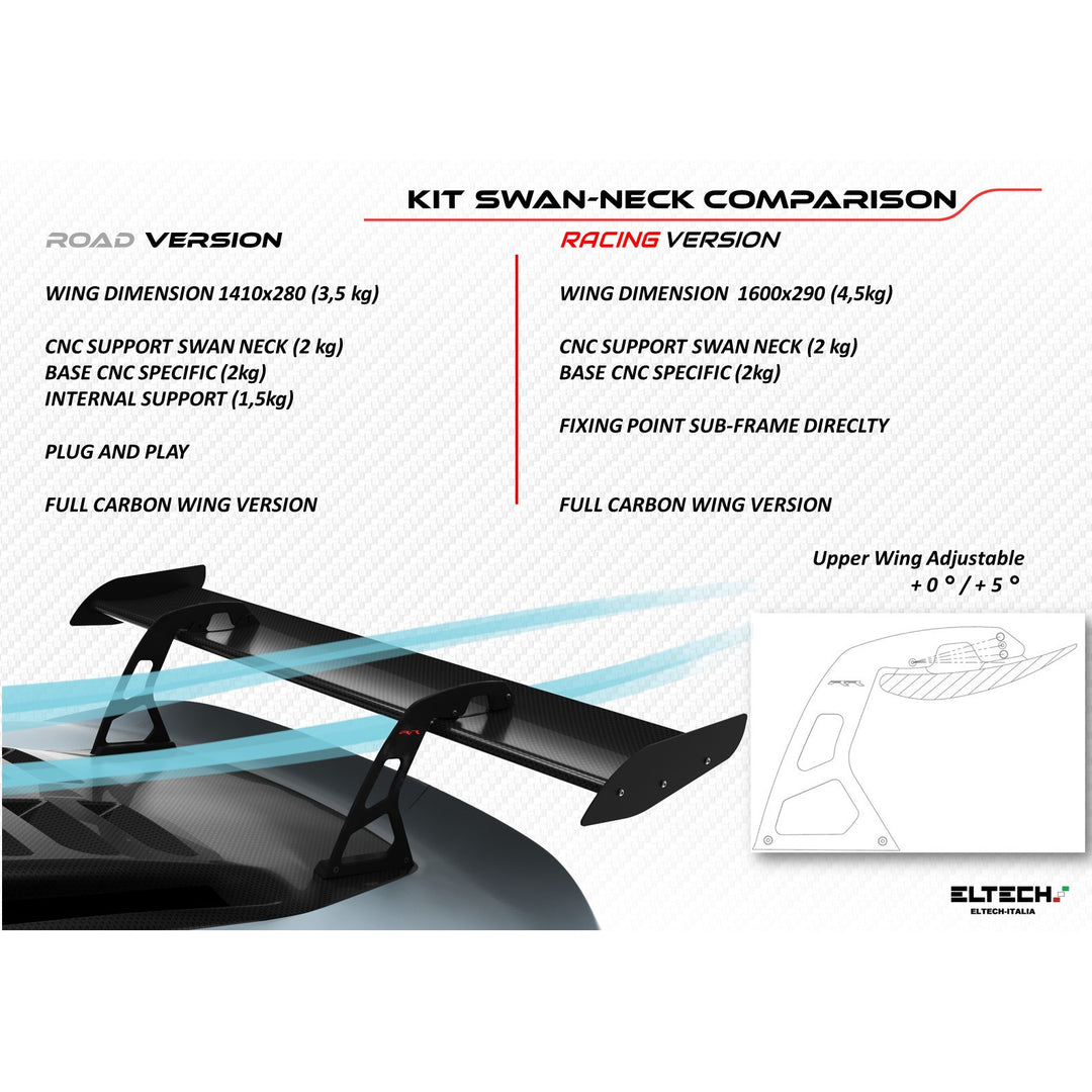 ELTECH エルテック スワンネック ウイングキット ロードバージョン